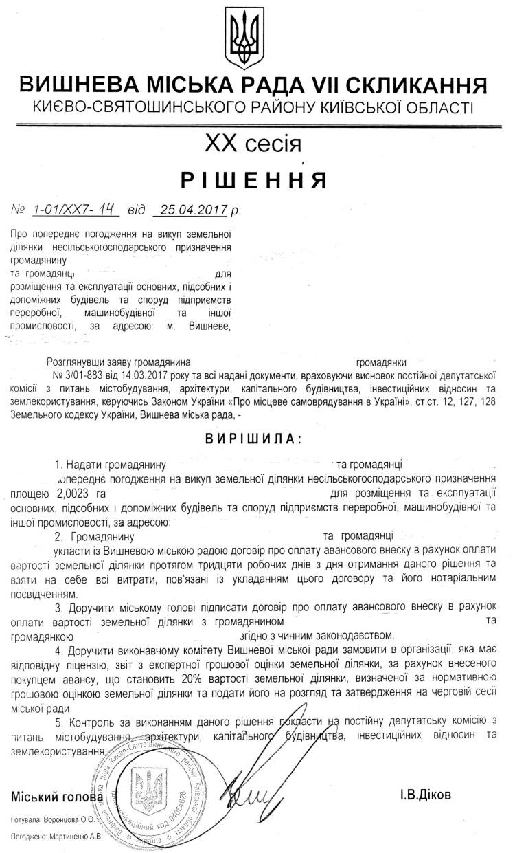 РІШЕННЯ ХХ СЕСІЇ VIІ СКЛИКАННЯ від 25.04.2017 року